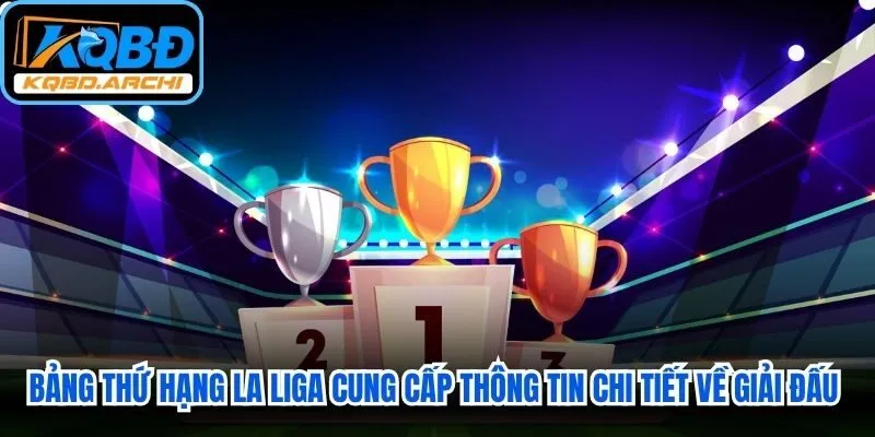 Bảng thứ hạng La Liga cung cấp thông tin chi tiết về giải đấu hàng đầu
